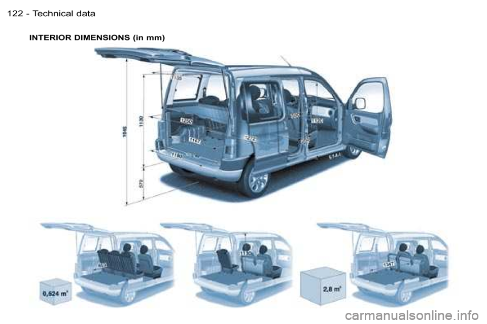 Peugeot Partner VP 2007  Owners Manual �T�e�c�h�n�i�c�a�l� �d�a�t�a�1�2�2 �-
�I�N�T�E�R�I�O�R� �D�I�M�E�N�S�I�O�N�S� �(�i�n� �m�m�)  