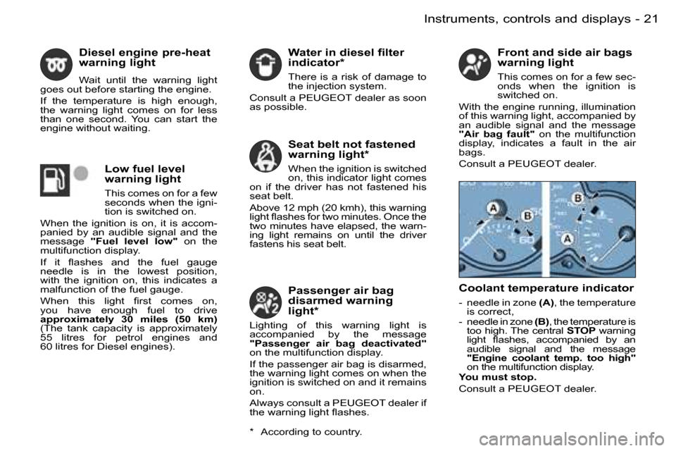 Peugeot Partner VP 2007  Owners Manual �2�1�I�n�s�t�r�u�m�e�n�t�s�,� �c�o�n�t�r�o�l�s� �a�n�d� �d�i�s�p�l�a�y�s�-
�D�i�e�s�e�l� �e�n�g�i�n�e� �p�r�e�-�h�e�a�t�  
�w�a�r�n�i�n�g� �l�i�g�h�t
�W�a�i�t�  �u�n�t�i�l�  �t�h�e�  �w�a�r�n�i�n�g�  