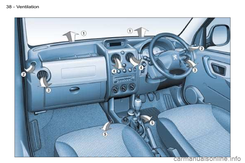 Peugeot Partner VP 2007  Owners Manual �3�8 �-�V�e�n�t�i�l�a�t�i�o�n  