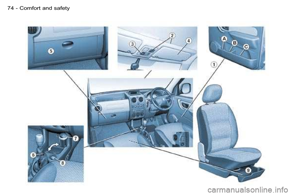 Peugeot Partner VP 2007  Owners Manual �C�o�m�f�o�r�t� �a�n�d� �s�a�f�e�t�y�7�4 �-  