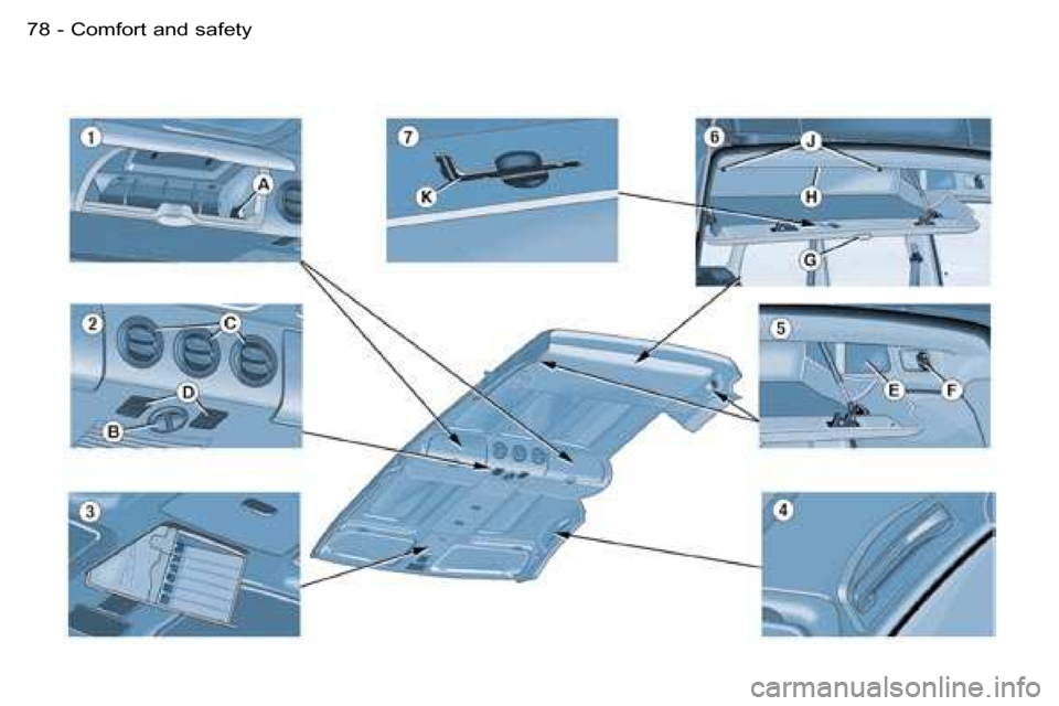 Peugeot Partner VP 2007  Owners Manual �C�o�m�f�o�r�t� �a�n�d� �s�a�f�e�t�y�7�8 �-  