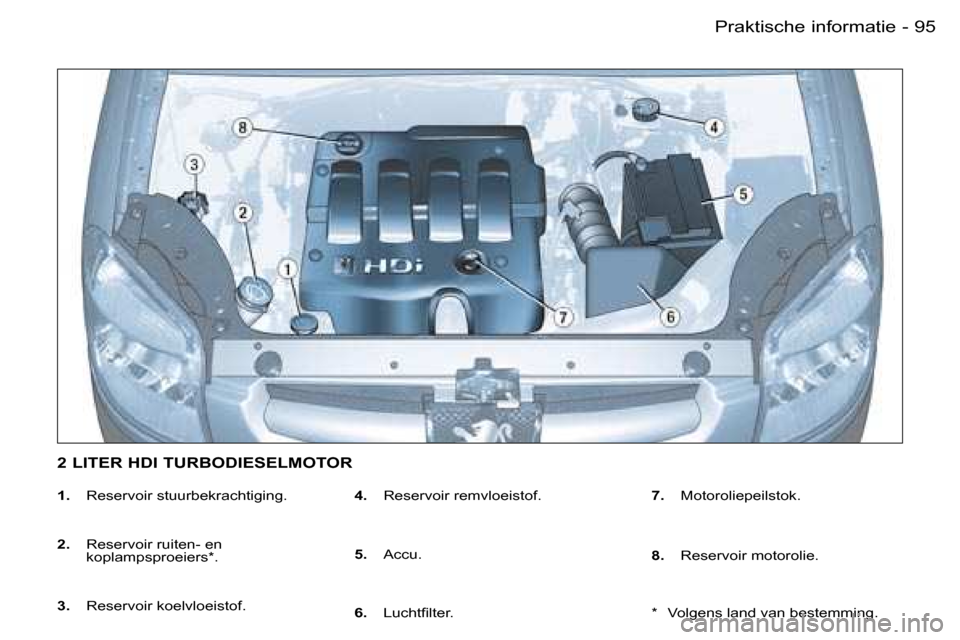 Peugeot Partner VP 2007  Handleiding (in Dutch) �9�5�P�r�a�k�t�i�s�c�h�e� �i�n�f�o�r�m�a�t�i�e�-
�1�.�  �R�e�s�e�r�v�o�i�r� �s�t�u�u�r�b�e�k�r�a�c�h�t�i�g�i�n�g�.
�2�. �  �R�e�s�e�r�v�o�i�r� �r�u�i�t�e�n�-� �e�n� 
�k�o�p�l�a�m�p�s�p�r�o�e�i�e�r�s�*