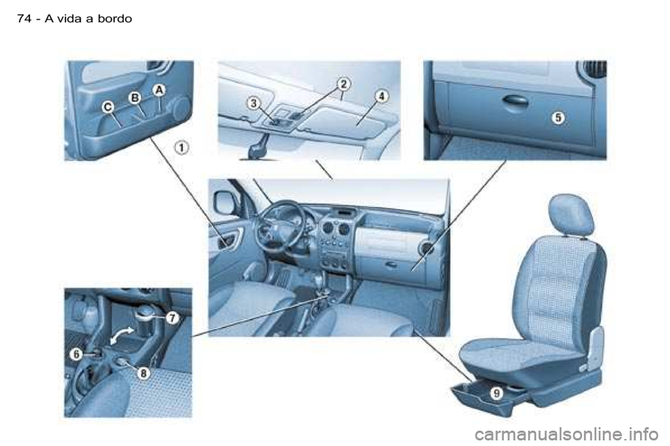 Peugeot Partner VP 2007  Manual do proprietário (in Portuguese) �A� �v�i�d�a� �a� �b�o�r�d�o�7�4 �-  