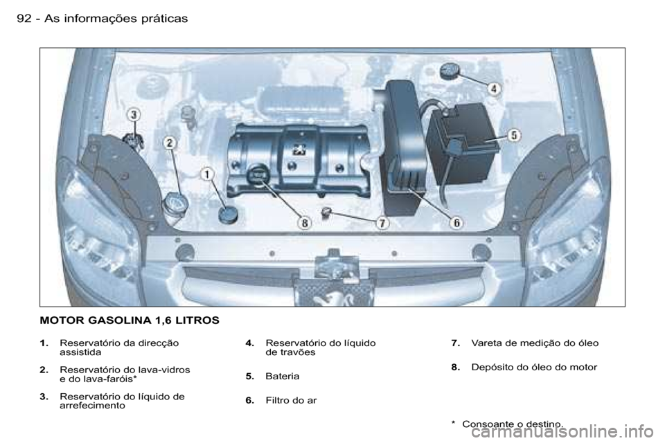 Peugeot Partner VP 2007  Manual do proprietário (in Portuguese) �A�s� �i�n�f�o�r�m�a�ç�õ�e�s� �p�r�á�t�i�c�a�s�9�2 �-
�1�.� �R�e�s�e�r�v�a�t�ó�r�i�o� �d�a� �d�i�r�e�c�ç�ã�o� �  
�a�s�s�i�s�t�i�d�a
�2�.�  �R�e�s�e�r�v�a�t�ó�r�i�o� �d�o� �l�a�v�a�-�v�i�d�r�o�