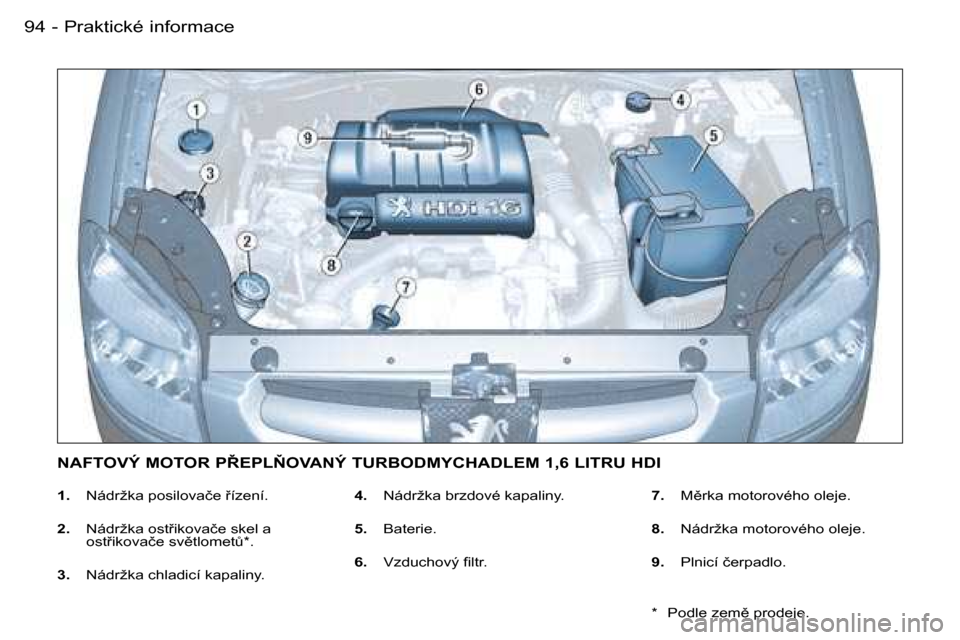 Peugeot Partner VP 2007  Návod k obsluze (in Czech) �P�r�a�k�t�i�c�k�é� �i�n�f�o�r�m�a�c�e�9�4 �-
�1�.�  �N�á�d�r�ž�k�a� �p�o�s�i�l�o�v�a�č�e� 9�í�z�e�n�í�.
�2�. �  �N�á�d�r�ž�k�a� �o�s�t9�i�k�o�v�a�č�e� �s�k�e�l� �a� 
�o�s�t9�i�k�o�v�a�č�