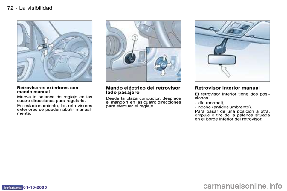 Peugeot Partner VP 2005.5  Manual del propietario (in Spanish) �L�a� �v�i�s�i�b�i�l�i�d�a�d�7�2 �-
�0�1�-�1�0�-�2�0�0�5
�R�e�t�r�o�v�i�s�o�r�e�s� �e�x�t�e�r�i�o�r�e�s� �c�o�n�  
�m�a�n�d�o� �m�a�n�u�a�l 
�M�u�e�v�a�  �l�a�  �p�a�l�a�n�c�a�  �d�e�  �r�e�g�l�a�j�e�