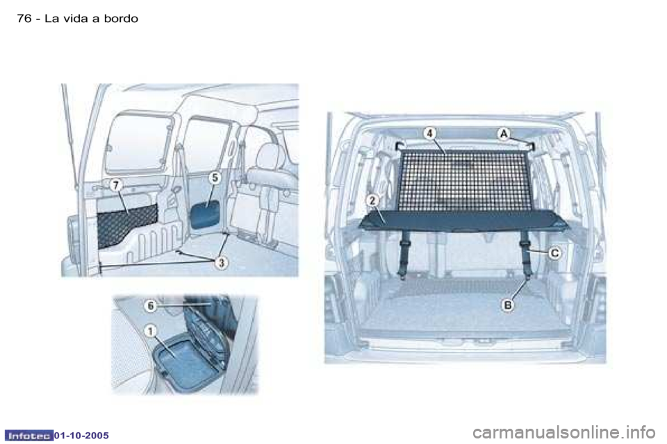Peugeot Partner VP 2005.5  Manual del propietario (in Spanish) �L�a� �v�i�d�a� �a� �b�o�r�d�o�7�6 �-
�0�1�-�1�0�-�2�0�0�5
�7�7�L�a� �v�i�d�a� �a� �b�o�r�d�o�-
�0�1�-�1�0�-�2�0�0�5  