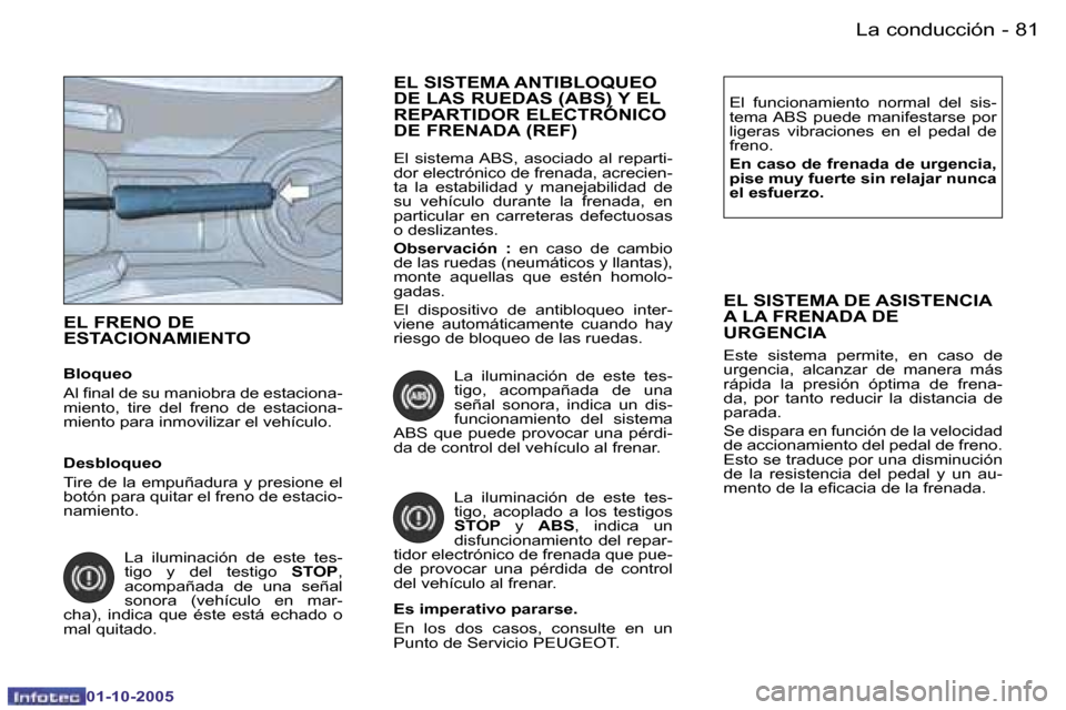Peugeot Partner VP 2005.5  Manual del propietario (in Spanish) �8�1�L�a� �c�o�n�d�u�c�c�i�ó�n�-
�0�1�-�1�0�-�2�0�0�5
�E�L� �F�R�E�N�O� �D�E�  
�E�S�T�A�C�I�O�N�A�M�I�E�N�T�O
�B�l�o�q�u�e�o 
�A�l� �i�n�a�l� �d�e� �s�u� �m�a�n�i�o�b�r�a� �d�e� �e�s�t�a�c�i�o�n�a�-