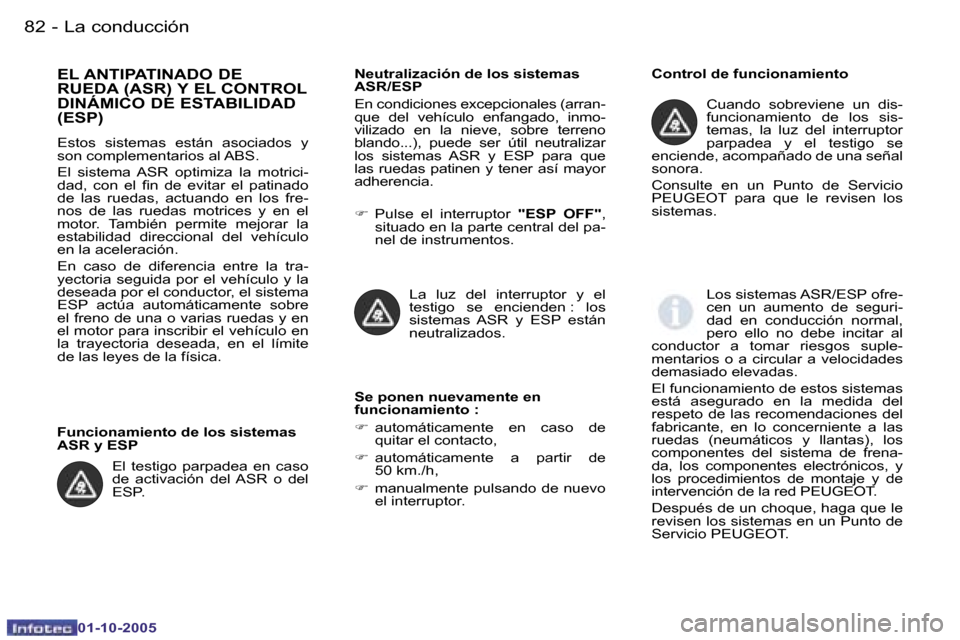 Peugeot Partner VP 2005.5  Manual del propietario (in Spanish) �L�a� �c�o�n�d�u�c�c�i�ó�n�8�2 �-
�0�1�-�1�0�-�2�0�0�5
�8�3�L�a� �c�o�n�d�u�c�c�i�ó�n�-
�0�1�-�1�0�-�2�0�0�5
�E�L� �A�N�T�I�P�A�T�I�N�A�D�O� �D�E�  
�R�U�E�D�A� �(�A�S�R�)� �Y� �E�L� �C�O�N�T�R�O�L�