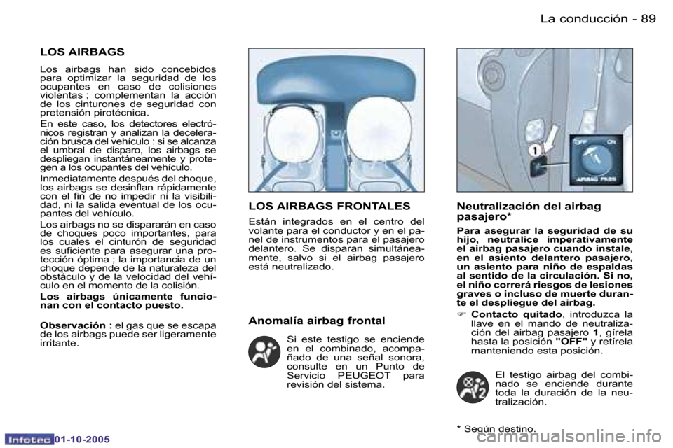 Peugeot Partner VP 2005.5  Manual del propietario (in Spanish) �L�a� �c�o�n�d�u�c�c�i�ó�n�8�8 �-
�0�1�-�1�0�-�2�0�0�5
�8�9�L�a� �c�o�n�d�u�c�c�i�ó�n�-
�0�1�-�1�0�-�2�0�0�5
�L�O�S� �A�I�R�B�A�G�S� 
�L�o�s�  �a�i�r�b�a�g�s�  �h�a�n�  �s�i�d�o�  �c�o�n�c�e�b�i�d�o