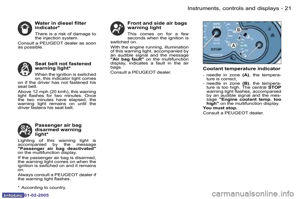 Peugeot Partner VP 2005  Owners Manual �2�0 �-
�0�1�-�0�2�-�2�0�0�5
�2�1
�-
�0�1�-�0�2�-�2�0�0�5
�W�a�t�e�r� �i�n� �d�i�e�s�e�l� �i�l�t�e�r�  
�i�n�d�i�c�a�t�o�r�*�  
�T�h�e�r�e�  �i�s�  �a�  �r�i�s�k�  �o�f�  �d�a�m�a�g�e�  �t�o�  
�t�h�e
