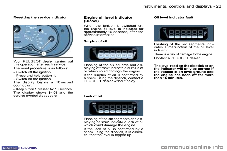 Peugeot Partner VP 2005  Owners Manual �2�2 �-
�0�1�-�0�2�-�2�0�0�5
�2�3
�-
�0�1�-�0�2�-�2�0�0�5
�E�n�g�i�n�e� �o�i�l� �l�e�v�e�l� �i�n�d�i�c�a�t�o�r�  
�(�D�i�e�s�e�l�)
�W�h�e�n�  �t�h�e�  �i�g�n�i�t�i�o�n�  �i�s�  �s�w�i�t�c�h�e�d�  �o�n