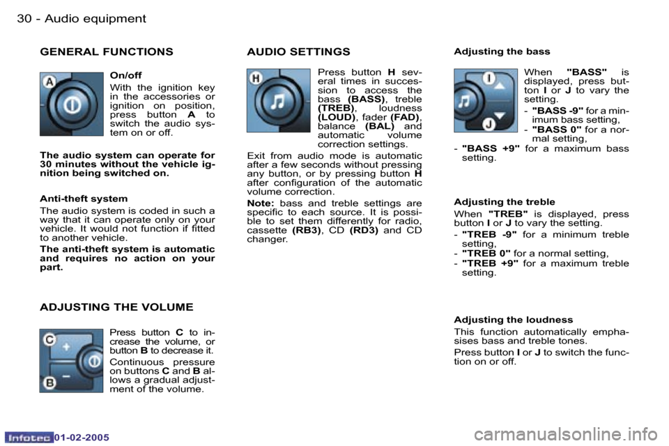 Peugeot Partner VP 2005  Owners Manual �3�0 �-
�0�1�-�0�2�-�2�0�0�5
�3�1
�-
�0�1�-�0�2�-�2�0�0�5
�G�E�N�E�R�A�L� �F�U�N�C�T�I�O�N�S
�A�U�D�I�O� �S�E�T�T�I�N�G�S
�A�d�j�u�s�t�i�n�g� �t�h�e� �l�o�u�d�n�e�s�s 
�T�h�i�s�  �f�u�n�c�t�i�o�n�  �a