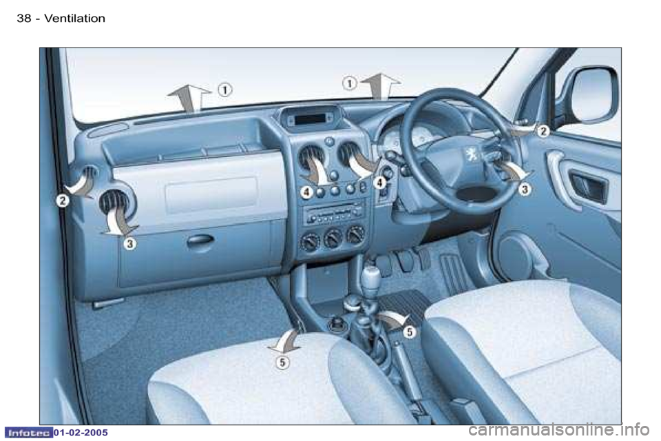 Peugeot Partner VP 2005  Owners Manual �3�8 �-
�0�1�-�0�2�-�2�0�0�5
�3�9
�-
�0�1�-�0�2�-�2�0�0�5
�V�e�n�t�i�l�a�t�i�o�n  