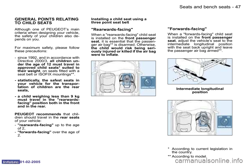 Peugeot Partner VP 2005  Owners Manual �4�6 �-
�0�1�-�0�2�-�2�0�0�5
�4�7
�-
�0�1�-�0�2�-�2�0�0�5
�G�E�N�E�R�A�L� �P�O�I�N�T�S� �R�E�L�A�T�I�N�G�  
�T�O� �C�H�I�L�D� �S�E�A�T�S
�A�l�t�h�o�u�g�h�  �o�n�e�  �o�f�  �P�E�U�G�E�O�T�’�s�  �m�a�