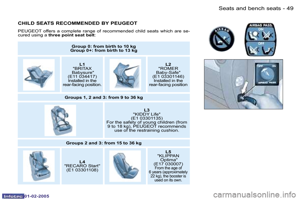 Peugeot Partner VP 2005  Owners Manual �4�8 �-
�0�1�-�0�2�-�2�0�0�5
�4�9
�-
�0�1�-�0�2�-�2�0�0�5
�C�H�I�L�D� �S�E�A�T�S� �R�E�C�O�M�M�E�N�D�E�D� �B�Y� �P�E�U�G�E�O�T
�P�E�U�G�E�O�T�  �o�f�f�e�r�s�  �a�  �c�o�m�p�l�e�t�e�  �r�a�n�g�e�  �o�f
