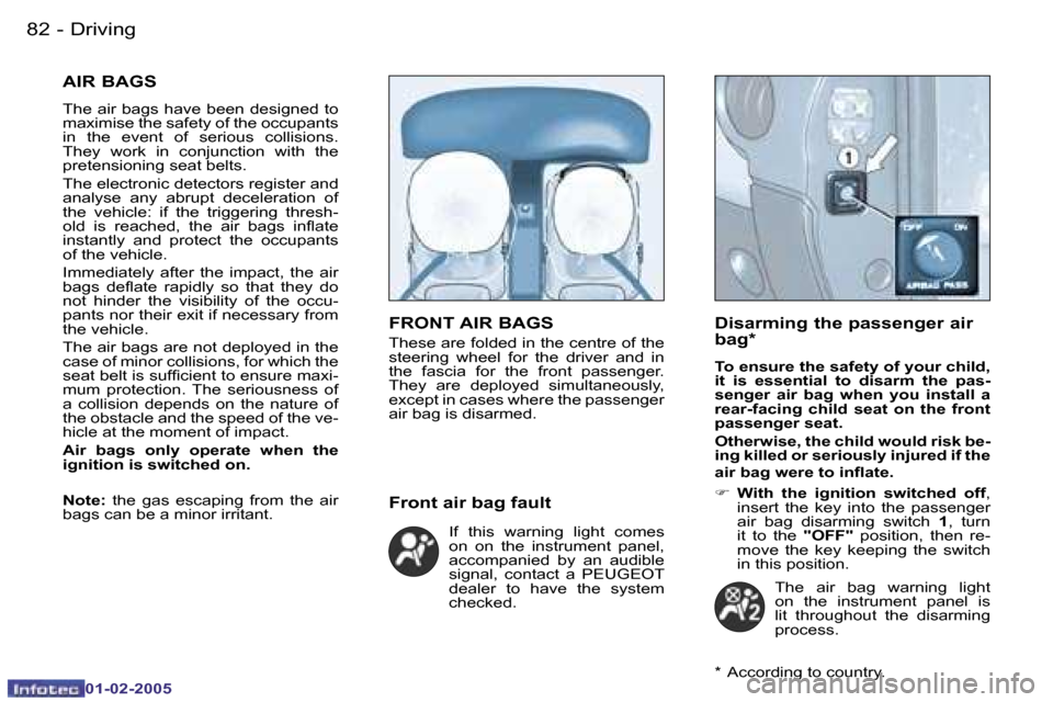Peugeot Partner VP 2005  Owners Manual �8�2 �-
�0�1�-�0�2�-�2�0�0�5
�8�3
�-
�0�1�-�0�2�-�2�0�0�5
�A�I�R� �B�A�G�S
�T�h�e� �a�i�r� �b�a�g�s� �h�a�v�e � �b�e�e�n� �d�e�s�i�g�n�e�d� �t�o� 
�m�a�x�i�m�i�s�e� �t�h�e� �s�a�f�e�t�y� �o�f� �t�h�e�