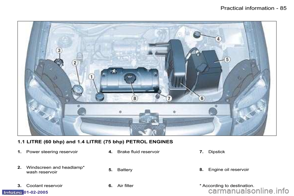 Peugeot Partner VP 2005  Owners Manual �8�5
�-
�0�1�-�0�2�-�2�0�0�5
�1�. �  �P�o�w�e�r� �s�t�e�e�r�i�n�g� �r�e�s�e�r�v�o�i�r � 
�2�. �  �W�i�n�d�s�c�r�e�e�n� �a�n�d� �h�e�a�d�l�a�m�p�*� 
�w�a�s�h� �r�e�s�e�r�v�o�i�r � 
�3�.�  �C�o�o�l�a�n�