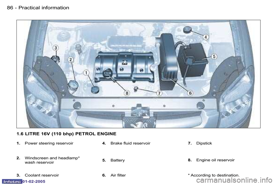 Peugeot Partner VP 2005  Owners Manual �8�6 �-
�0�1�-�0�2�-�2�0�0�5
�8�7
�-
�0�1�-�0�2�-�2�0�0�5
�1�.�  �P�o�w�e�r� �s�t�e�e�r�i�n�g� �r�e�s�e�r�v�o�i�r
�2�. �  �W�i�n�d�s�c�r�e�e�n� �a�n�d� �h�e�a�d�l�a�m�p�*� 
�w�a�s�h� �r�e�s�e�r�v�o�i�