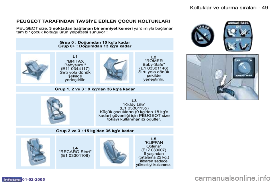 Peugeot Partner VP 2005  Kullanım Kılavuzu (in Turkish) �4�8 �-
�0�1�-�0�2�-�2�0�0�5
�4�9
�-
�0�1�-�0�2�-�2�0�0�5
�P�E�U�G�E�O�T� �T�A�R�A�F�I�N�D�A�N� �T�A�V�S�İ�Y�E� �E�D�İ�L�E�N� �Ç�O�C�U�K� �K�O�L�T�U�K�L�A�R�I
�P�E�U�G�E�O�T� �s�i�z�e�,�  �3� �n�o�