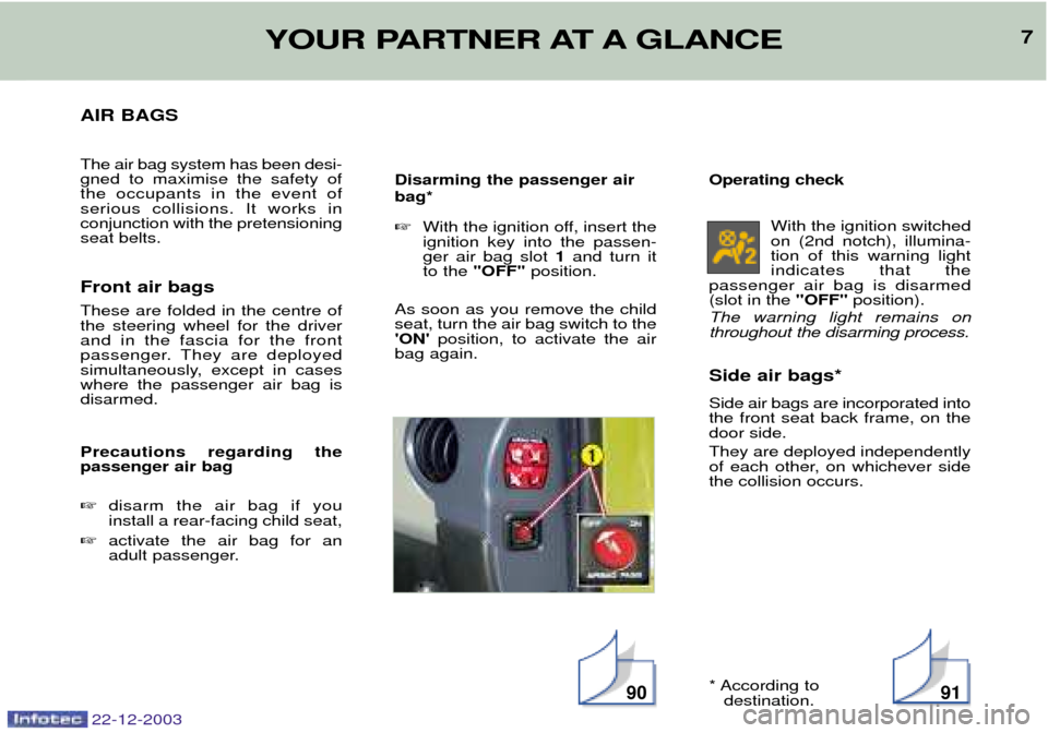 Peugeot Partner VP 2004 Owners Manual 7YOUR PARTNER AT A GLANCE
AIR BAGS The air bag system has been desi- gned to maximise the safety ofthe occupants in the event ofserious collisions. It works inconjunction with the pretensioningseat be Peugeot Partner VP 2004 Owners Manual 7YOUR PARTNER AT A GLANCE
AIR BAGS The air bag system has been desi- gned to maximise the safety ofthe occupants in the event ofserious collisions. It works inconjunction with the pretensioningseat be