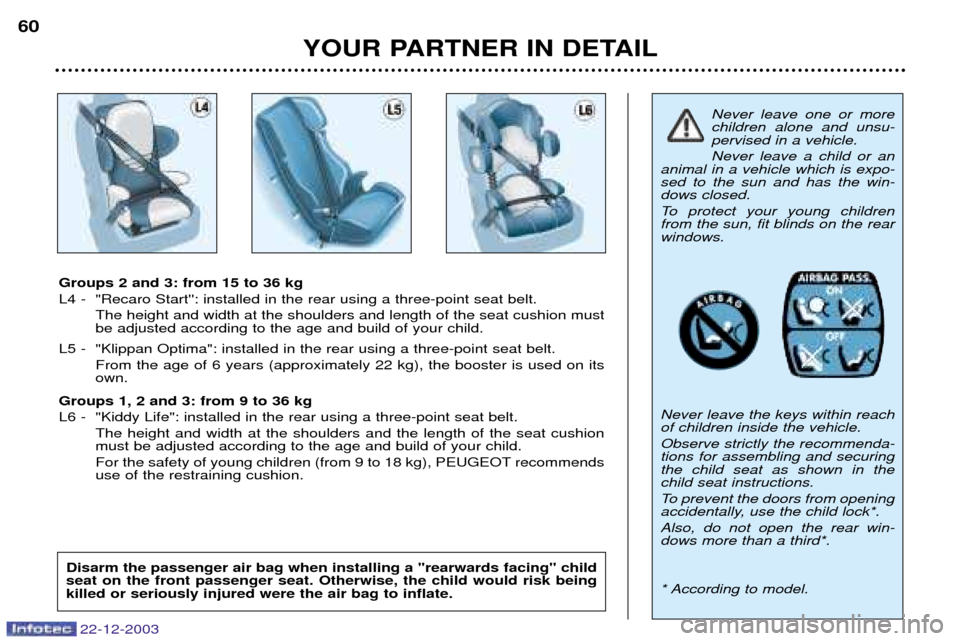 Peugeot Partner VP 2004  Owners Manual 22-12-2003
YOUR PARTNER IN DETAIL
60
Never leave one or more children alone and unsu-pervised in a vehicle. Never leave a child or an
animal in a vehicle which is expo- sed to the sun and has the win-