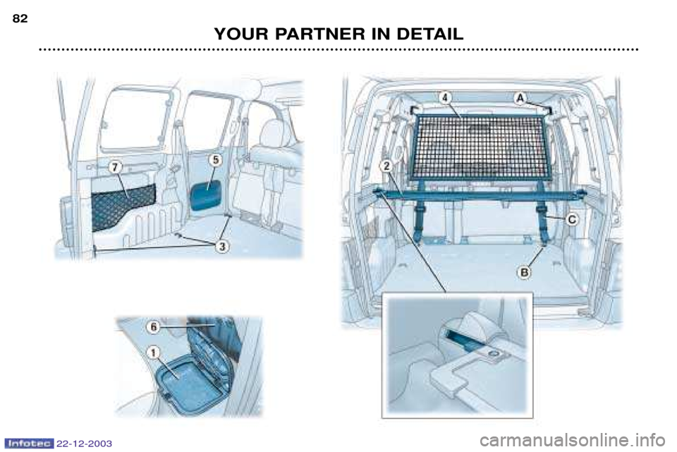 Peugeot Partner VP 2004  Owners Manual 22-12-2003
YOUR PARTNER IN DETAIL
82  