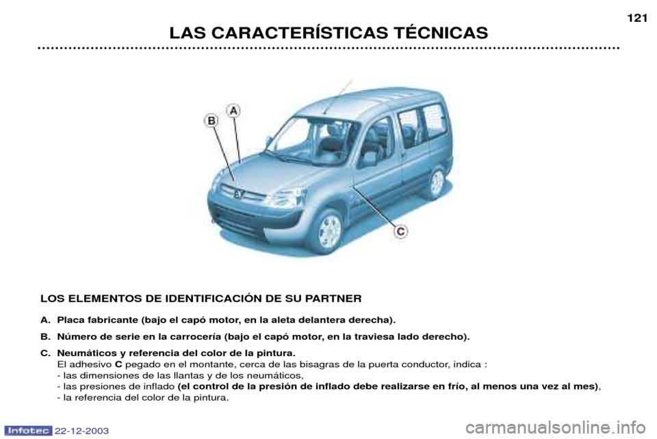 Peugeot Partner VP 2004  Manual del propietario (in Spanish) 22-12-2003
LOS ELEMENTOS DE IDENTIFICACIîN DE SU PARTNER 
A. Placa fabricante (bajo el cap— motor, en la aleta delantera derecha). 
B. Nœmero de serie en la carrocer’a (bajo el cap— motor, en 