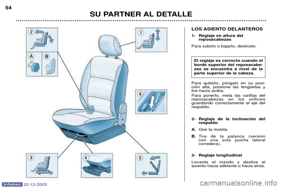 Peugeot Partner VP 2004  Manual del propietario (in Spanish) 22-12-2003
SU PARTNER AL DETALLE
54
LOS ASIENTO DELANTEROS 
1- Reglaje en altura del 
reposacabezas
Para subirlo o bajarlo, desl’celo. Para quitarlo, p—ngalo en su posi- ci—n alta, presione las 