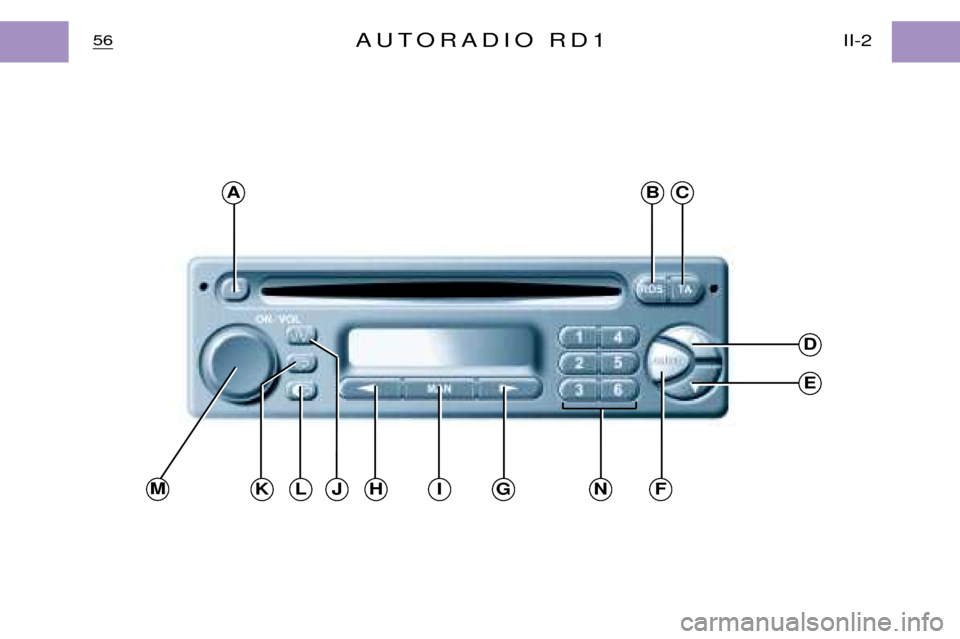 Peugeot Partner VP 2001  Manual do proprietário (in Portuguese) ABC
D
E
MJKFGIHLN
56II-2
AUTORADIO RD1  