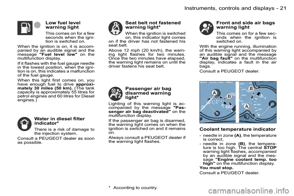 Peugeot Partner VU 2007  Owners Manual �2�1�I�n�s�t�r�u�m�e�n�t�s�,� �c�o�n�t�r�o�l�s� �a�n�d� �d�i�s�p�l�a�y�s�-
�L�o�w� �f�u�e�l� �l�e�v�e�l�  
�w�a�r�n�i�n�g� �l�i�g�h�t
�T�h�i�s� �c�o�m�e�s� �o�n� �f�o�r� �a� �f�e�w�  
�s�e�c�o�n�d�s� 