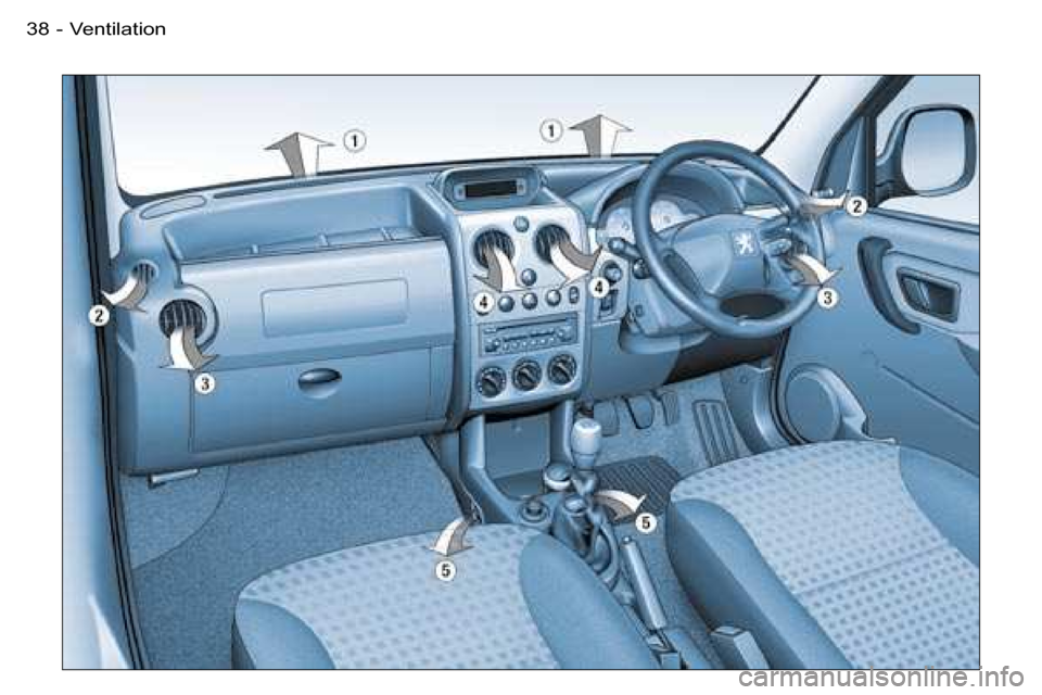 Peugeot Partner VU 2007  Owners Manual �3�8 �-�V�e�n�t�i�l�a�t�i�o�n  