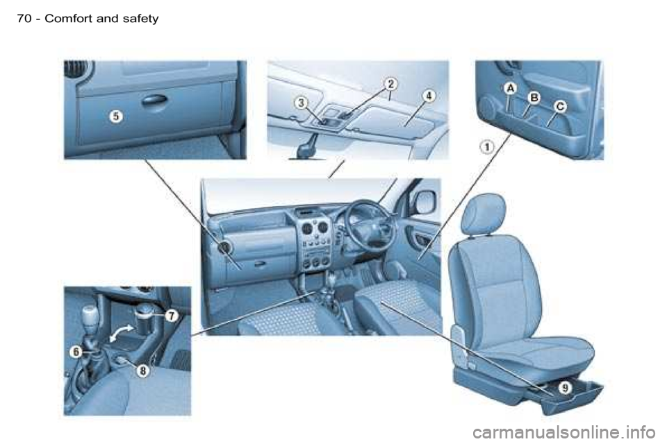 Peugeot Partner VU 2007  Owners Manual �7�0 �-�C�o�m�f�o�r�t� �a�n�d� �s�a�f�e�t�y  