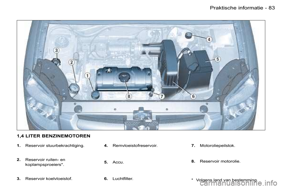 Peugeot Partner VU 2007  Handleiding (in Dutch) �8�3�P�r�a�k�t�i�s�c�h�e� �i�n�f�o�r�m�a�t�i�e�-
�1�.� �R�e�s�e�r�v�o�i�r� �s�t�u�u�r�b�e�k�r�a�c�h�t�i�g�i�n�g�.
�2�.� �  �R�e�s�e�r�v�o�i�r� �r�u�i�t�e�n�-� �e�n� �  
�k�o�p�l�a�m�p�s�p�r�o�e�i�e�r�