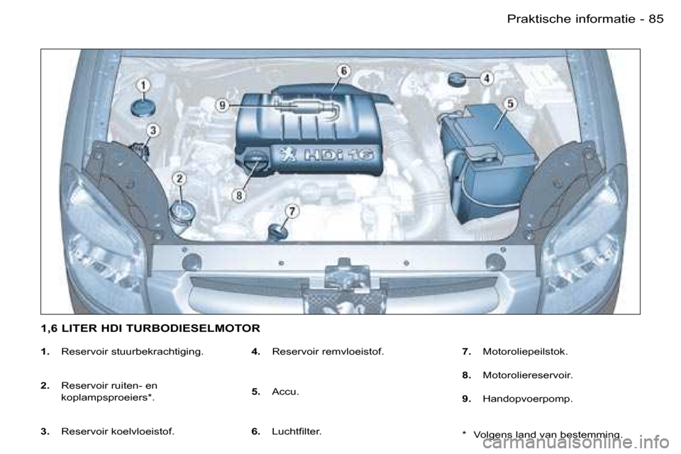 Peugeot Partner VU 2007  Handleiding (in Dutch) �8�5�P�r�a�k�t�i�s�c�h�e� �i�n�f�o�r�m�a�t�i�e�-
�1�.� �  �R�e�s�e�r�v�o�i�r� �s�t�u�u�r�b�e�k�r�a�c�h�t�i�g�i�n�g�.
�2�. � �  �R�e�s�e�r�v�o�i�r� �r�u�i�t�e�n�-� �e�n� � 
�k�o�p�l�a�m�p�s�p�r�o�e�i�e