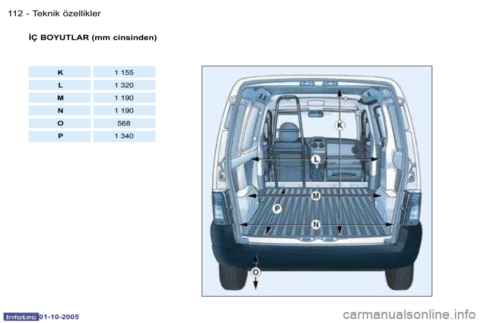 Peugeot Partner VU 2005.5  Kullanım Kılavuzu (in Turkish) �T�e�k�n�i�k� �ö�z�e�l�l�i�k�l�e�r�1�1�2 �-
�0�1�-�1�0�-�2�0�0�5
�1�1�3�T�e�k�n�i�k� �ö�z�e�l�l�i�k�l�e�r�-
�0�1�-�1�0�-�2�0�0�5
�İ�Ç� �B�O�Y�U�T�L�A�R� �(�m�m� �c�i�n�s�i�n�d�e�n�)
�K�1� �1�5�5
�