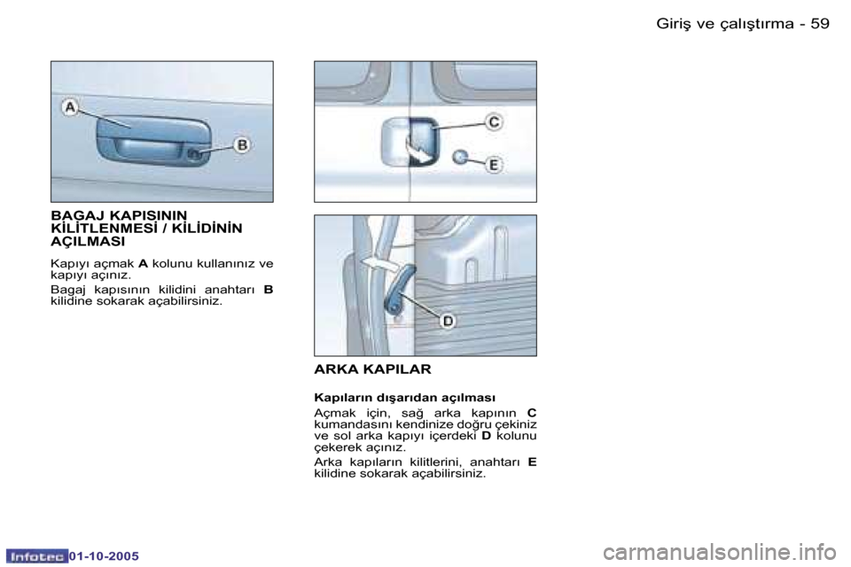 Peugeot Partner VU 2005.5  Kullanım Kılavuzu (in Turkish) �5�8 �-�G�i�r�i�ş� �v�e� �ç�a�l�ı�ş�t�ı�r�m�a
�0�1�-�1�0�-�2�0�0�5
�5�9
�-�G�i�r�i�ş� �v�e� �ç�a�l�ı�ş�t�ı�r�m�a
�0�1�-�1�0�-�2�0�0�5
�B�A�G�A�J� �K�A�P�I�S�I�N�I�N�  
�K�İ�L�İ�T�L�E�N�M�E