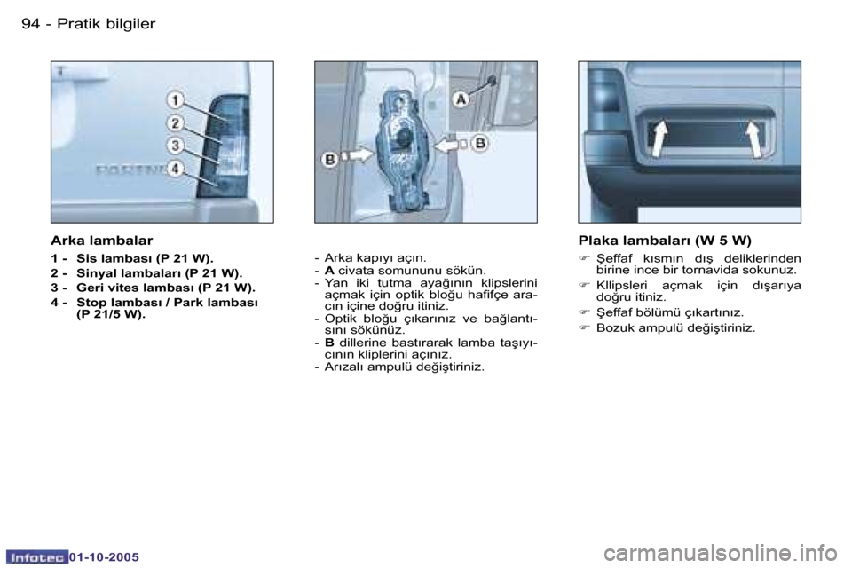 Peugeot Partner VU 2005.5  Kullanım Kılavuzu (in Turkish) �P�r�a�t�i�k� �b�i�l�g�i�l�e�r�9�4 �-
�0�1�-�1�0�-�2�0�0�5
�9�5�P�r�a�t�i�k� �b�i�l�g�i�l�e�r�-
�0�1�-�1�0�-�2�0�0�5
�A�r�k�a� �l�a�m�b�a�l�a�r
�1� �-�  �S�i�s� �l�a�m�b�a�s�ı� �(�P� �2�1� �W�)�. 
�2