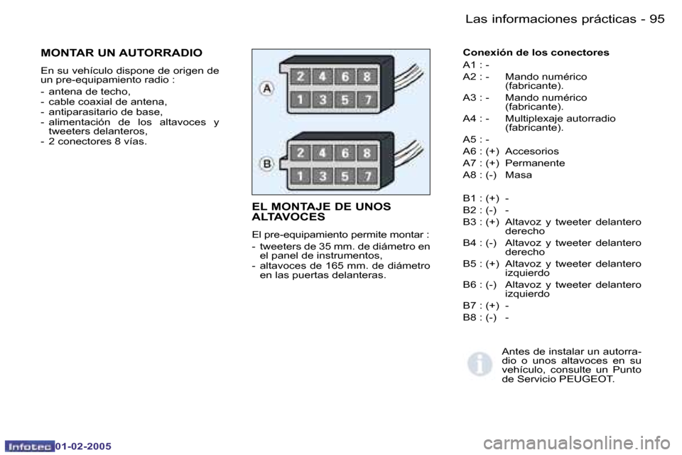 Peugeot Partner VU 2005  Manual del propietario (in Spanish) �L�a�s� �i�n�f�o�r�m�a�c�i�o�n�e�s� �p�r�á�c�t�i�c�a�s�9�4 �-
�0�1�-�0�2�-�2�0�0�5
�9�5�L�a�s� �i�n�f�o�r�m�a�c�i�o�n�e�s� �p�r�á�c�t�i�c�a�s�-
�0�1�-�0�2�-�2�0�0�5
�C�o�n�e�x�i�ó�n� �d�e� �l�o�s� 