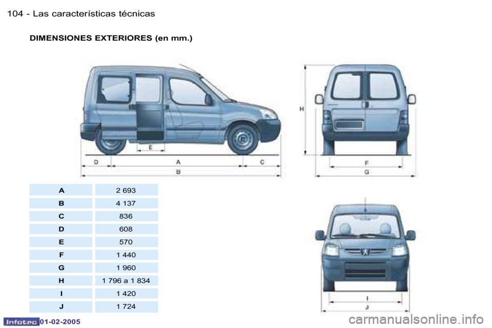 Peugeot Partner VU 2005  Manual del propietario (in Spanish) �L�a�s� �c�a�r�a�c�t�e�r�í�s�t�i�c�a�s� �t�é�c�n�i�c�a�s�1�0�4 �-
�0�1�-�0�2�-�2�0�0�5
�1�0�5�L�a�s� �c�a�r�a�c�t�e�r�í�s�t�i�c�a�s� �t�é�c�n�i�c�a�s�-
�0�1�-�0�2�-�2�0�0�5
�D�I�M�E�N�S�I�O�N�E�S�