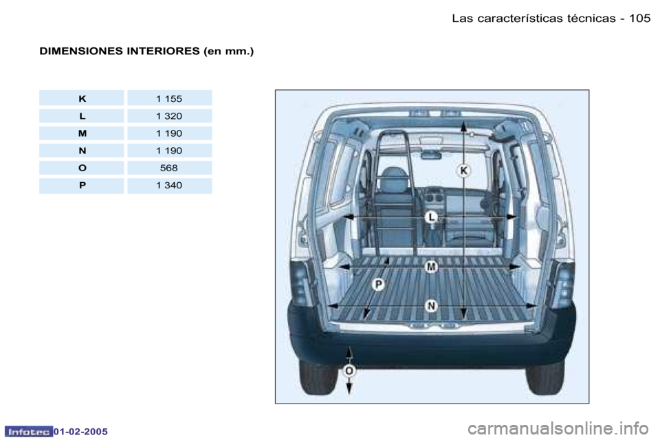 Peugeot Partner VU 2005  Manual del propietario (in Spanish) �L�a�s� �c�a�r�a�c�t�e�r�í�s�t�i�c�a�s� �t�é�c�n�i�c�a�s�1�0�4 �-
�0�1�-�0�2�-�2�0�0�5
�1�0�5�L�a�s� �c�a�r�a�c�t�e�r�í�s�t�i�c�a�s� �t�é�c�n�i�c�a�s�-
�0�1�-�0�2�-�2�0�0�5
�D�I�M�E�N�S�I�O�N�E�S�