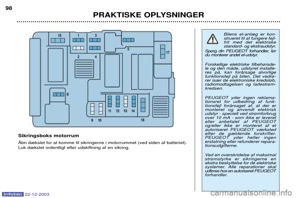 Peugeot Partner VU 2004 Instruktionsbog (in Danish) PRAKTISKE OPLYSNINGER
98
22-12-2003
Sikringsboks motorrum Luk d¾kslet ordentligt efter udskiftning af en sikring.
Bilens el-anl¾g er kon- strueret til at fungere fejl-frit med det elektriske
standa Peugeot Partner VU 2004 Instruktionsbog (in Danish) PRAKTISKE OPLYSNINGER
98
22-12-2003
Sikringsboks motorrum Luk d¾kslet ordentligt efter udskiftning af en sikring.
Bilens el-anl¾g er kon- strueret til at fungere fejl-frit med det elektriske
standa