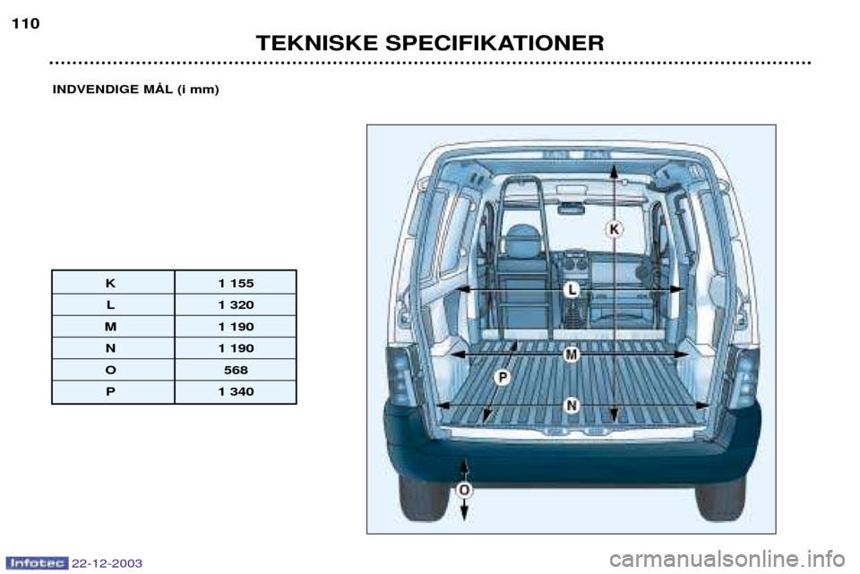 Peugeot Partner VU 2004  Instruktionsbog (in Danish) TEKNISKE SPECIFIKATIONER
110
INDVENDIGE M (i mm)
K 1 155
L 1 320
M 1 190
N 1 190
O 568
P 1 340
22-12-2003  