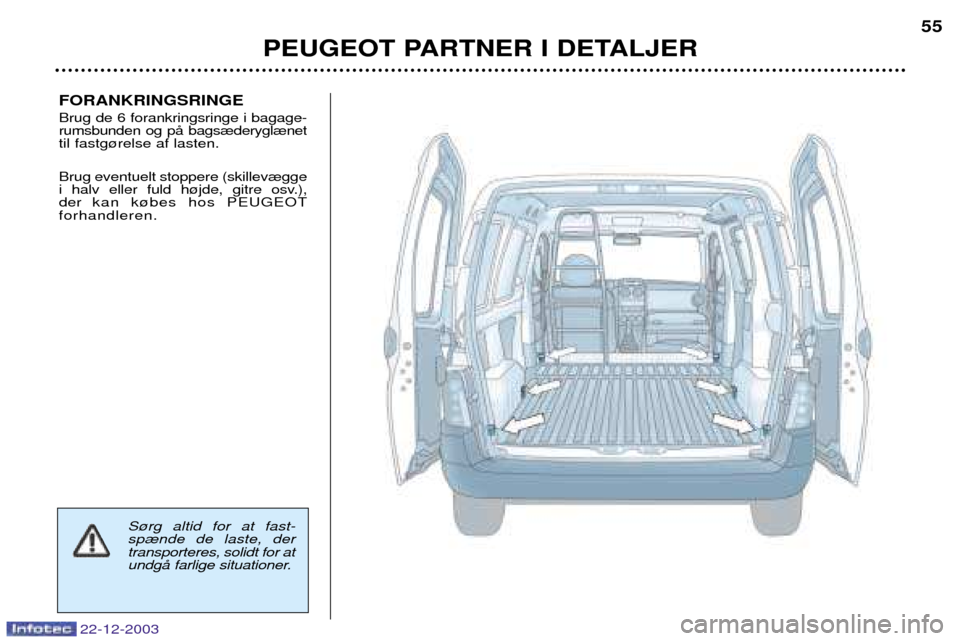 Peugeot Partner VU 2004  Instruktionsbog (in Danish) PEUGEOT PARTNER I DETALJER55
22-12-2003
FORANKRINGSRINGE Brug de 6 forankringsringe i bagage- rumsbunden og pŒ bags¾derygl¾nettil fastg¿relse af lasten. Brug eventuelt stoppere (skillev¾gge 
i ha