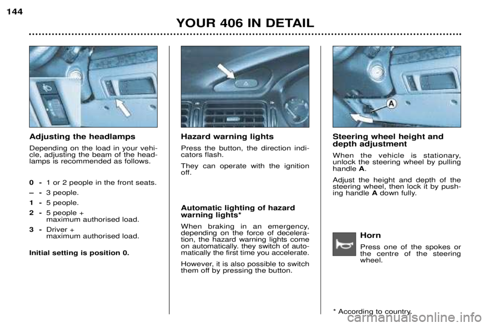 Peugeot 406 2002 Owners Manual Horn Press one of the spokes or the centre of the steeringwheel.
Adjusting the headlamps Depending on the load in your vehi- cle, adjusting the beam of the head-lamps is recommended as follows.0- 1 o Peugeot 406 2002 Owners Manual Horn Press one of the spokes or the centre of the steeringwheel.
Adjusting the headlamps Depending on the load in your vehi- cle, adjusting the beam of the head-lamps is recommended as follows.0- 1 o