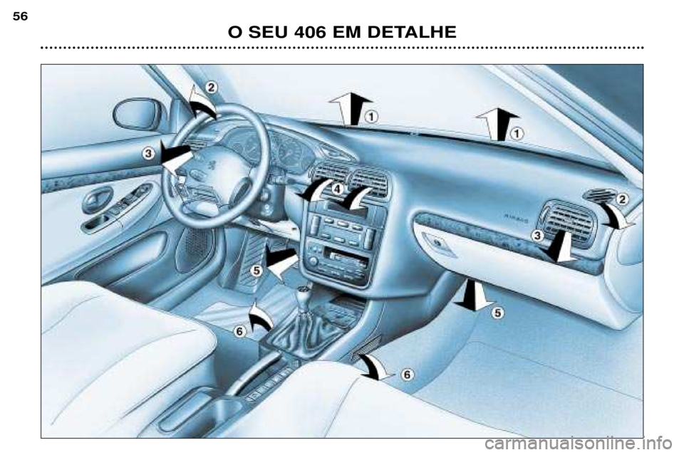 Peugeot 406 2002  Manual do proprietário (in Portuguese) O SEU 406 EM DETALHE
56  