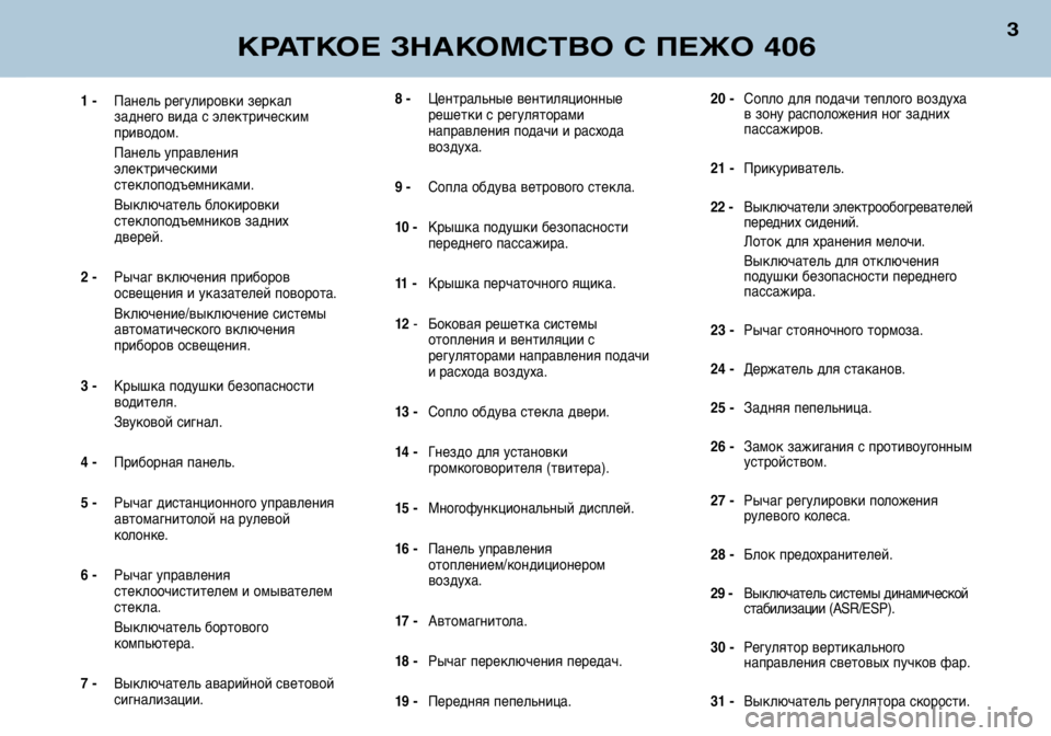 Peugeot 406 2002 Инструкция по эксплуатации (in Russian) 8 -Центральные вентиляционные
решетки с регуляторами
направления подачи и расхода
воздуха.
9 - Сопла обдува в Peugeot 406 2002 Инструкция по эксплуатации (in Russian) 8 -Центральные вентиляционные
решетки с регуляторами
направления подачи и расхода
воздуха.
9 - Сопла обдува в