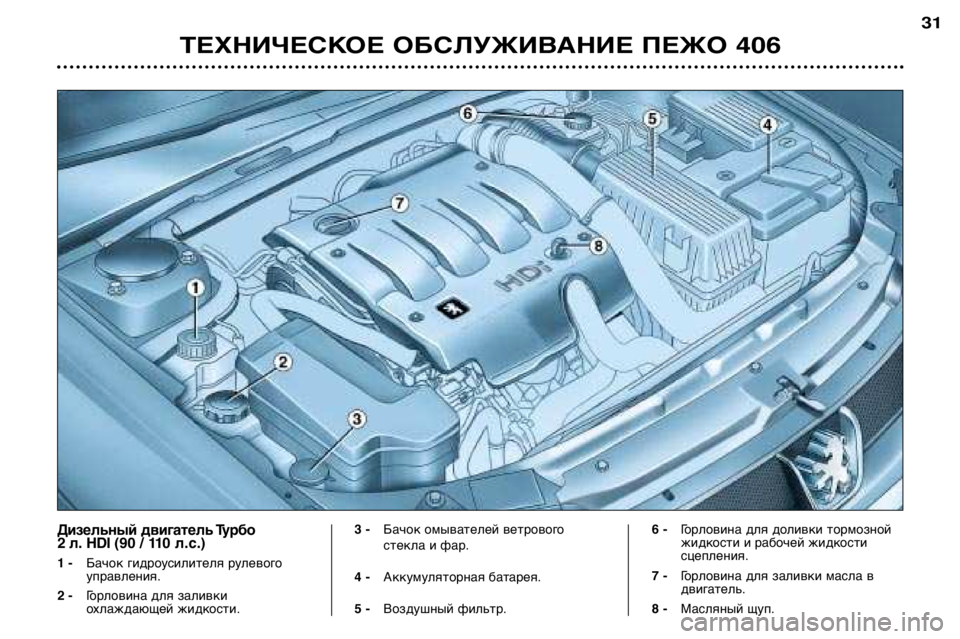 Peugeot 406 2002  Инструкция по эксплуатации (in Russian) ТЕХНИЧЕСКОЕ ОБСЛУЖИВАНИЕ ПЕЖО 406
31
Дизельный двигатель Турбо 
2 л. HDI (90 / 110 л.с.) 
1 -Бачок гидроусилителя рулевог