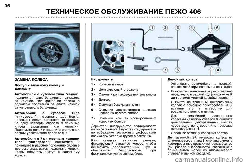 Peugeot 406 2002 Инструкция по эксплуатации (in Russian) ТЕХНИЧЕСКОЕ ОБСЛУЖИВАНИЕ ПЕЖО 406
36
ЗАМЕНА КОЛЕСА
Доступ к запасному колесу и домкрату
Автомобили с кузовом Peugeot 406 2002 Инструкция по эксплуатации (in Russian) ТЕХНИЧЕСКОЕ ОБСЛУЖИВАНИЕ ПЕЖО 406
36
ЗАМЕНА КОЛЕСА
Доступ к запасному колесу и домкрату
Автомобили с кузовом