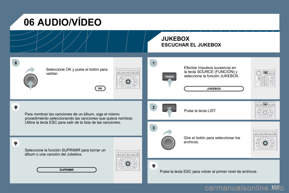Peugeot 407 2010  Manual del propietario (in Spanish) 165
�8�8
�2�2
�3�3
11
�0�6
SUPRIMIR
OK
 Efectúe impulsos sucesivos en la tecla SOURCE (FUNCIÓN) y  Efectúe impulsos sucesivos en sivos e
seleccione la función JUKEBOX. 
 Pulse la tecla LIST. 
 Gir